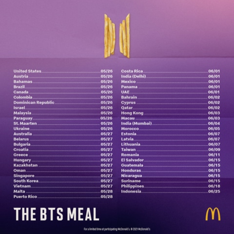 BTS Menü (Fotocredit: McDonald’s)