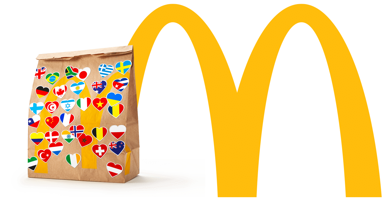 Machhaltigkeit Integration